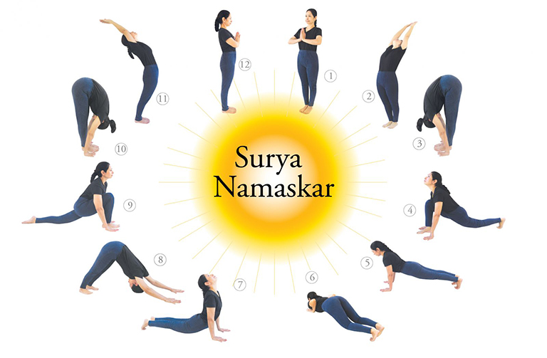 12 tư thế của bài tập yoga Surya Namaskaram chữa liệt dương ở nam giới