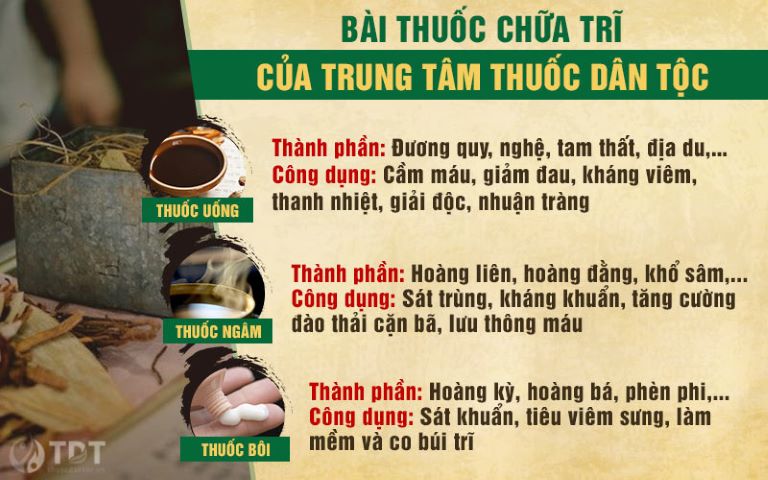 Bài thuốc Thăng trĩ Dưỡng huyết thang được bào chế từ 30 loại thảo dược quý