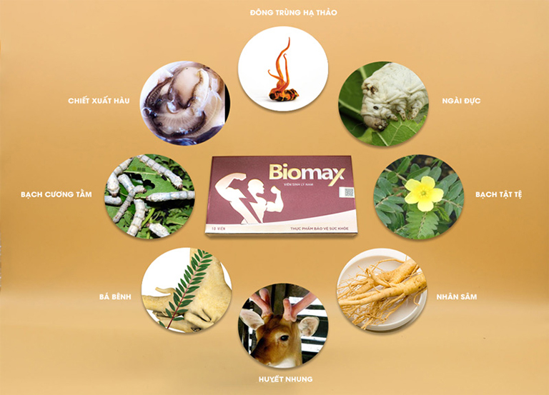 Viên sinh lý nam Biomax được chiết từ các thảo dược quý có sẵn trong tự nhiên