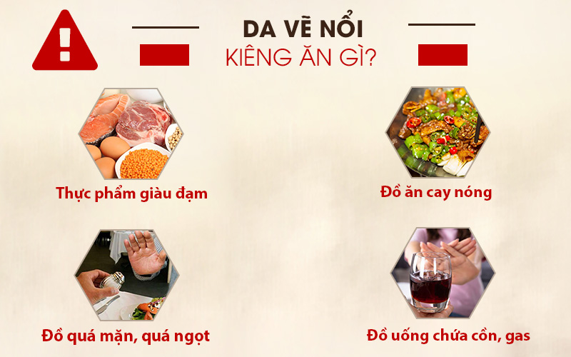 Chế độ dinh dưỡng phù hợp cho người bệnh