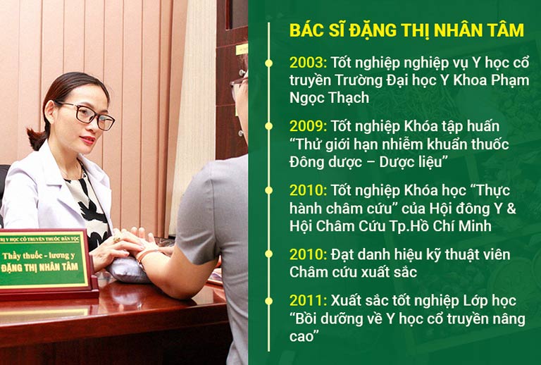 Chân dung lương y Đặng Thị Nhân Tâm