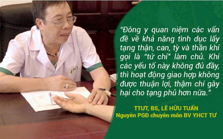 Hình ảnh bác sĩ Lê Hữu Tuấn - Nguyên PGĐ chuyên môn bệnh viện YHCT TW