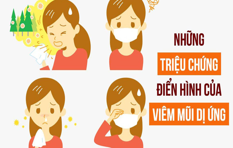 Triệu chứng viêm mũi dị ứng