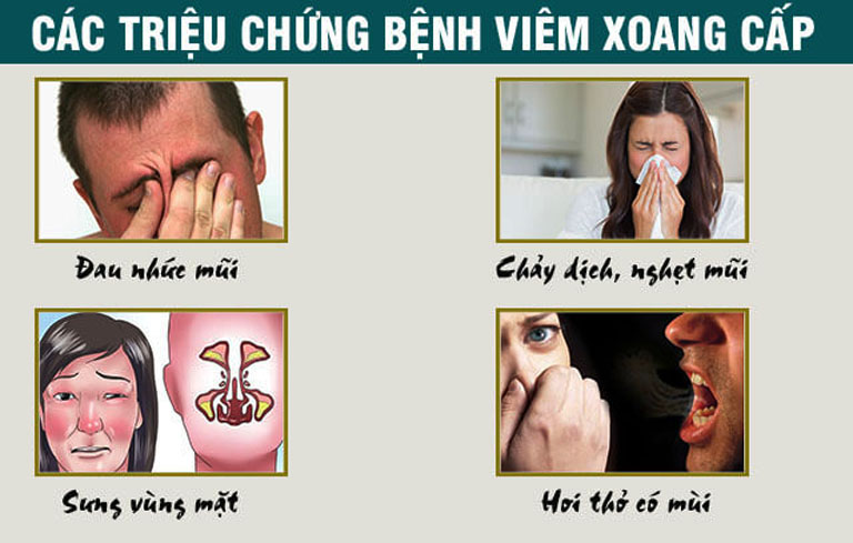 Các triệu chứng bệnh cần được phát hiện sớm