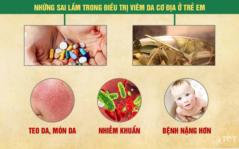 viêm da cơ địa bội nhiễm