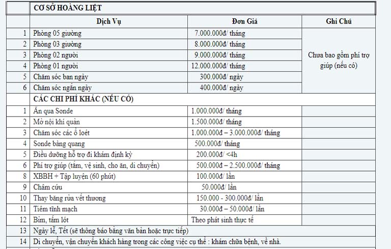 Bảng giá viện dưỡng lão orihome