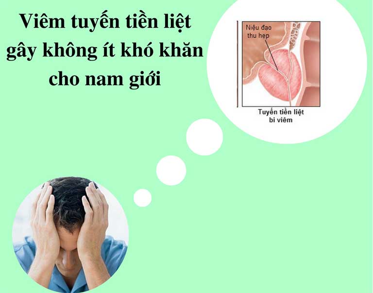 Viêm tuyến tiền liệt gây ra nhiều ảnh hưởng đến sinh hoạt và sức khỏe người bệnh.