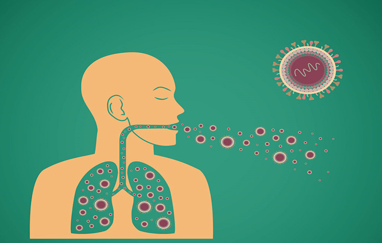 Bệnh lao phổi có nguy hiểm không?