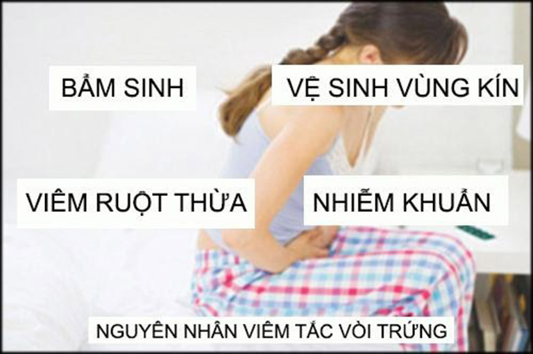 Nguyên nhân gây viêm tắc vòi trứng