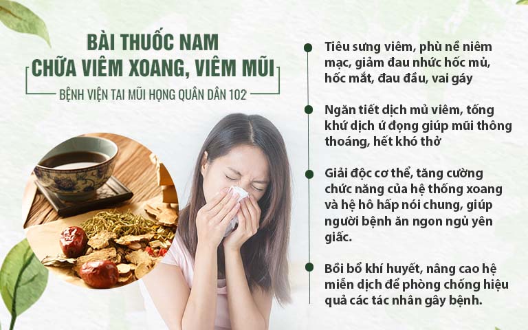 Công dụng của bài thuốc Tiêu xoang linh dược thang