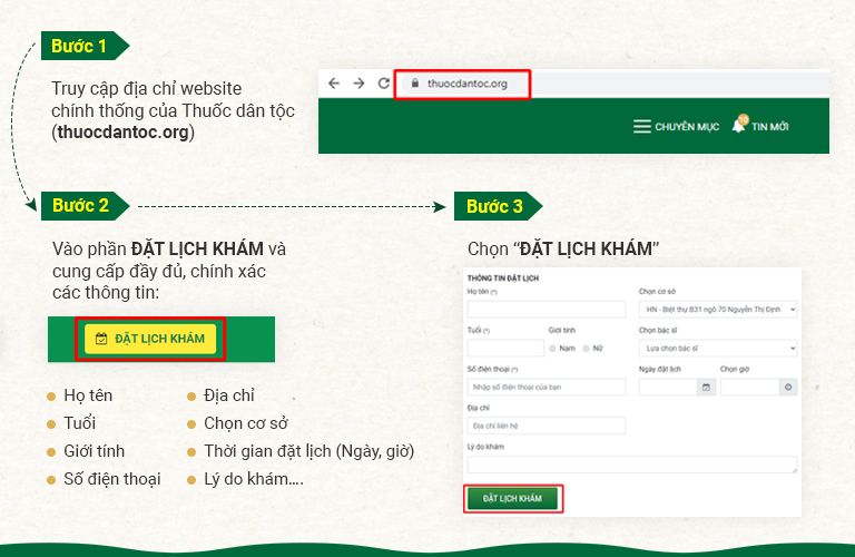 Hình minh họa các bước đặt lịch khám tại Thuốc dân tộc 145 Hoa Lan