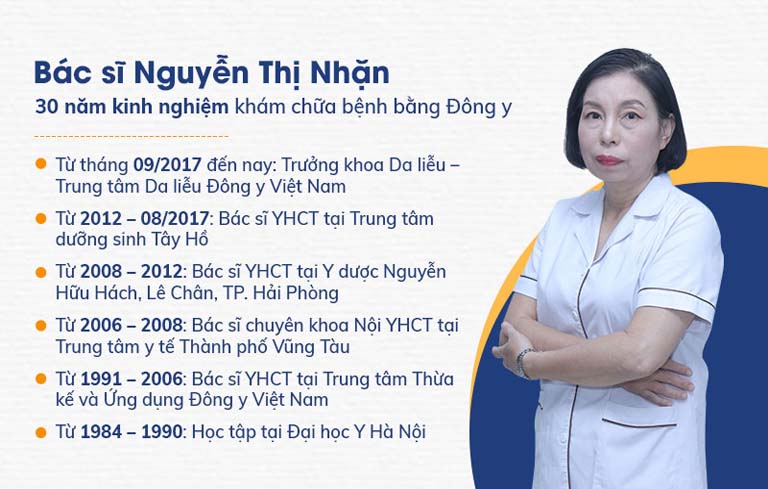 Bác sĩ Nguyễn Thị Nhặn là người trực tiếp thăm khám, điều trị cho nghệ sĩ Thu Huyền