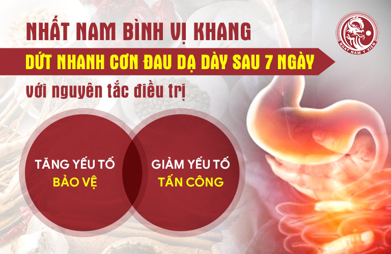 Phác đồ điều trị cá nhân hóa sâu vào căn nguyên bệnh