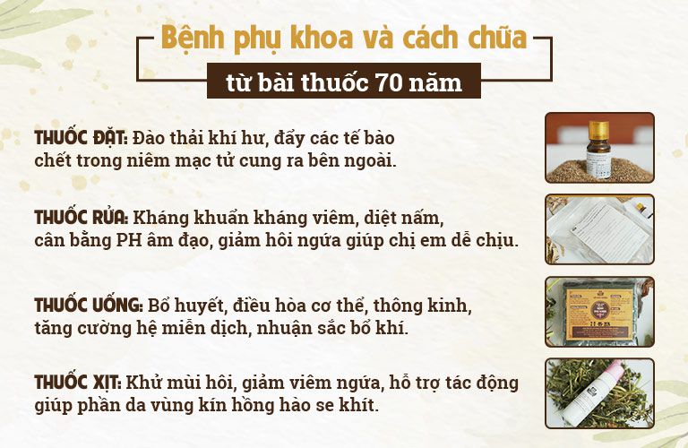 Liệu trình 4 phương thuốc nhỏ trong Phụ Khang Đỗ Minh