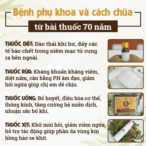 Bài thuốc Phụ Khang Đỗ Minh của Đỗ Minh Đường