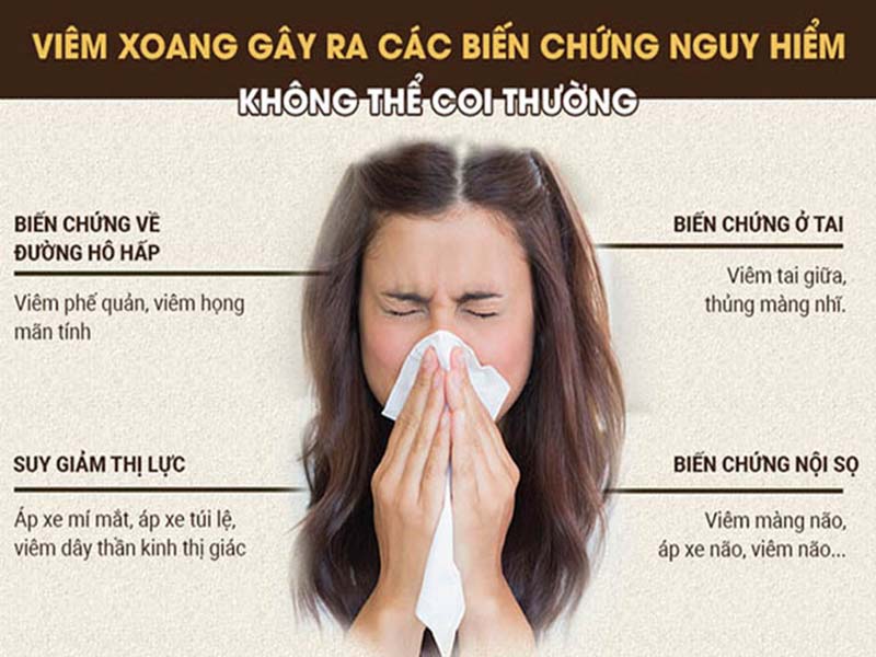 Điều trị viêm xoang sớm để ngăn chặn biến chứng nguy hiểm